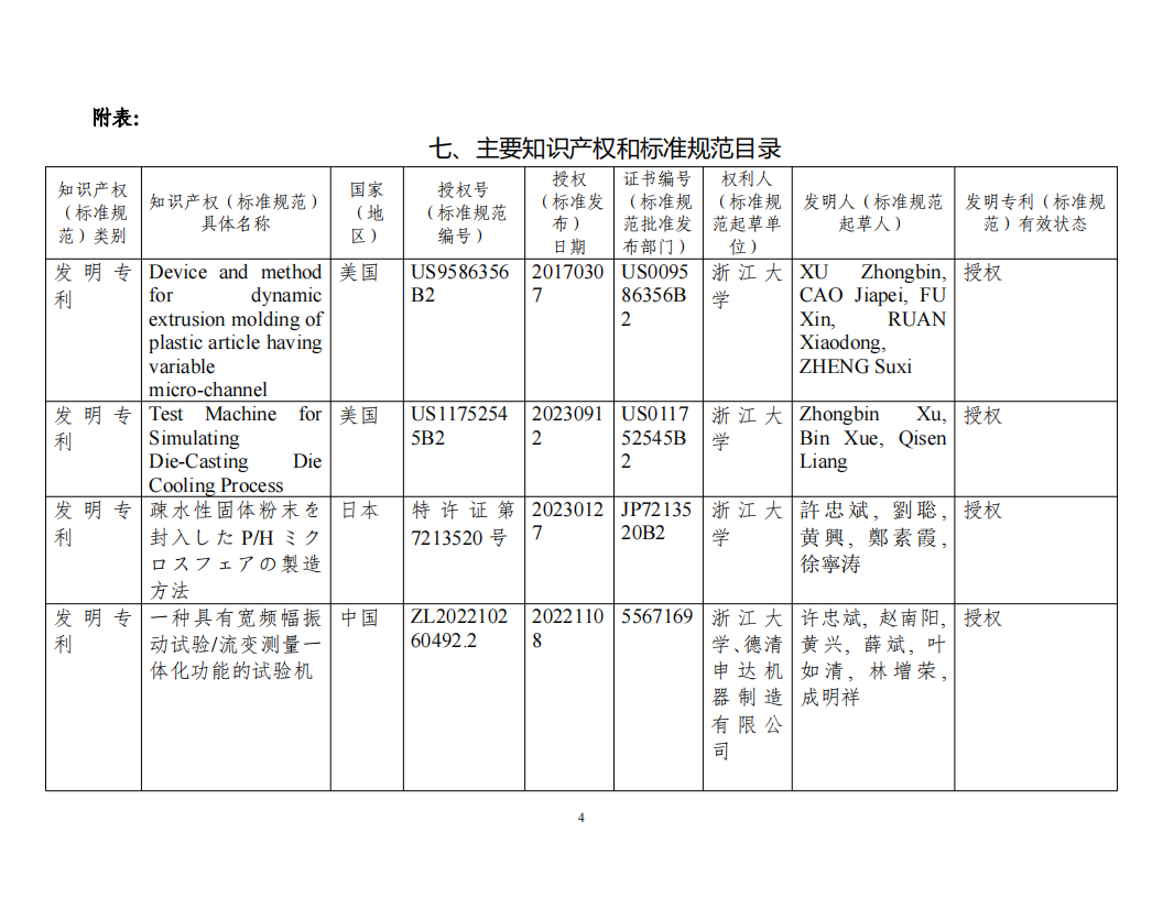 科學技術進步獎-面向高端復雜結(jié)構制品的注塑與擠出集成交叉關鍵理論及裝備20240808v4.docx  公示_03.png